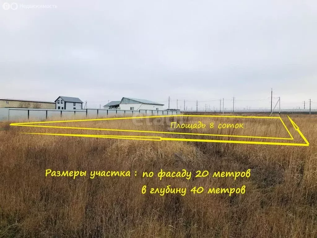Участок в Тамань, улица Гермонасса (8 м) - Фото 1