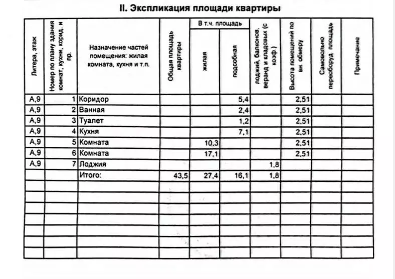 2-к кв. Омская область, Омск ул. Марченко, 9 (43.5 м) - Фото 1