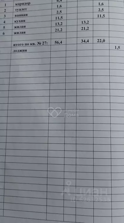 2-к кв. Волгоградская область, Волгоград ул. Ломоносова, 77 (56.4 м) - Фото 1