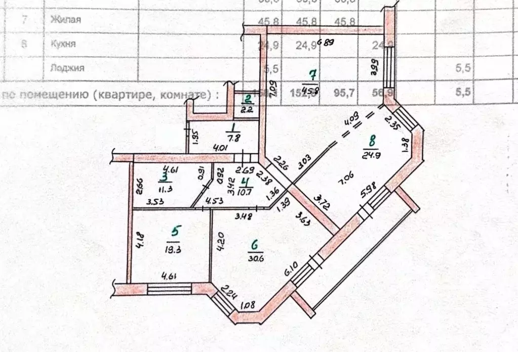 3-к кв. Орловская область, Орел Советская ул., 25 (158.1 м) - Фото 1