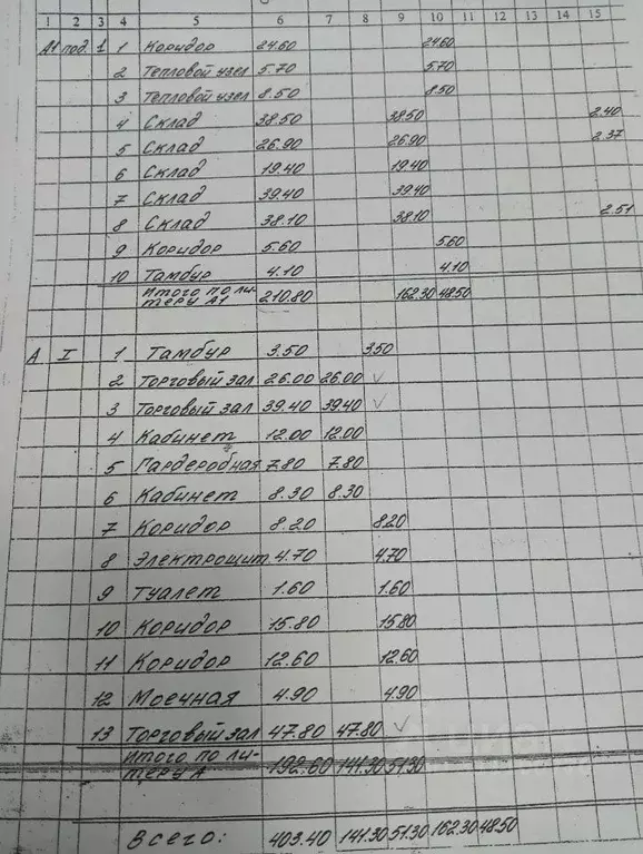 Торговая площадь в Чувашия, Чебоксары ул. Константина Иванова, 88 (403 ... - Фото 1