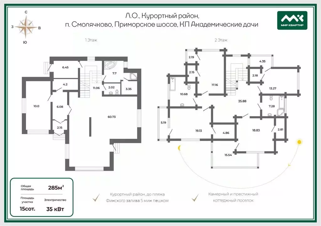 Дом в Санкт-Петербург пос. Смолячково, ш. Приморское, 679к31 (285 м) - Фото 2