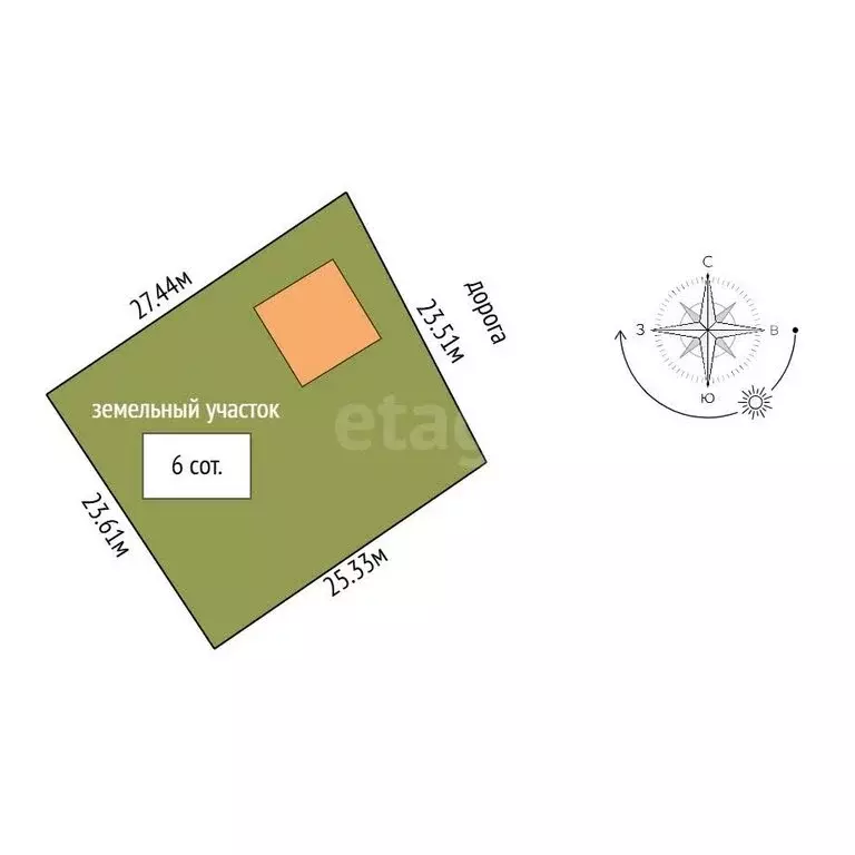 Дом в Урожайное, квартал Крымской Весны (80 м) - Фото 2