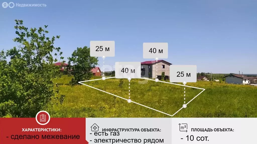 Участок в Вологодская область, Великоустюгский муниципальный округ, ... - Фото 0