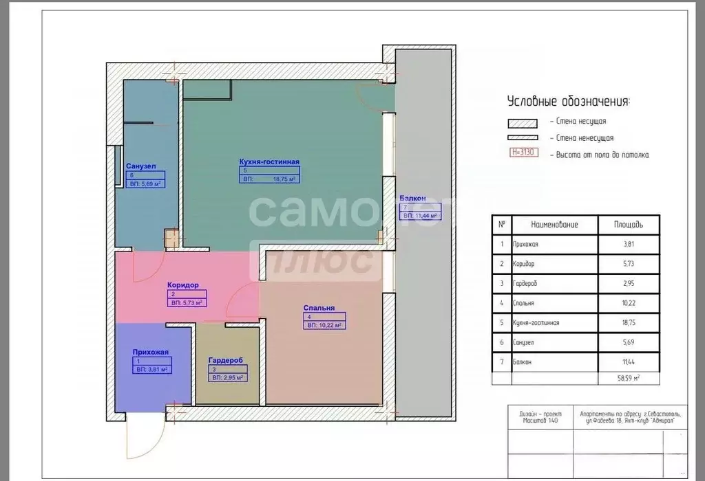 2-к кв. Севастополь ул. Адмирала Фадеева, 18 (58.59 м) - Фото 2