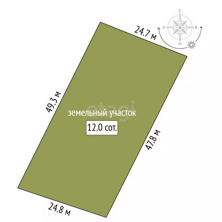 Участок в Кировский район, Шлиссельбург (11.96 м) - Фото 1