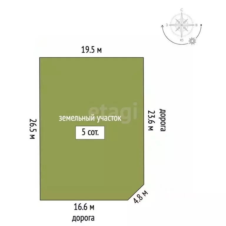 Участок в Ростовская область, Аксайский район, Щепкинское с/пос, пос. ... - Фото 2