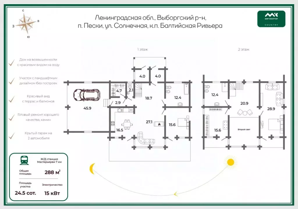 Дом в Ленинградская область, Выборгский район, Полянское с/пос, пос. ... - Фото 2