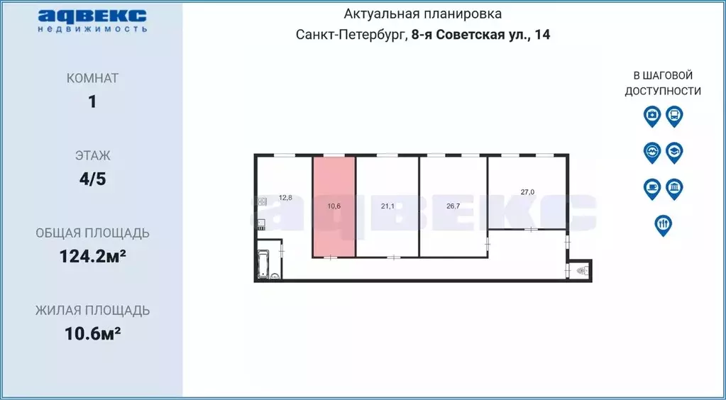 Комната Санкт-Петербург 8-я Советская ул., 14 (10.6 м) - Фото 1