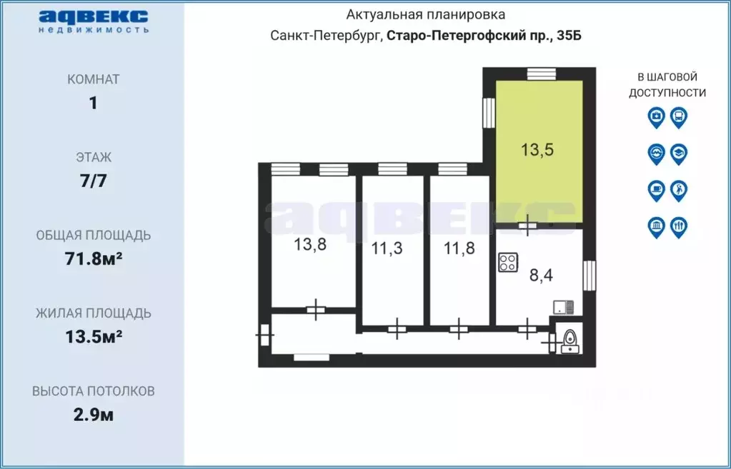 Комната Санкт-Петербург Старо-Петергофский просп., 35б (13.5 м) - Фото 1