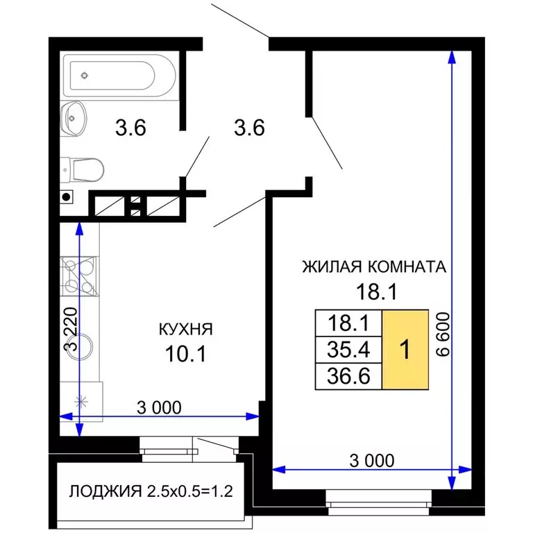 1-комнатная квартира: Краснодар, жилой комплекс Дыхание (36.6 м) - Фото 0