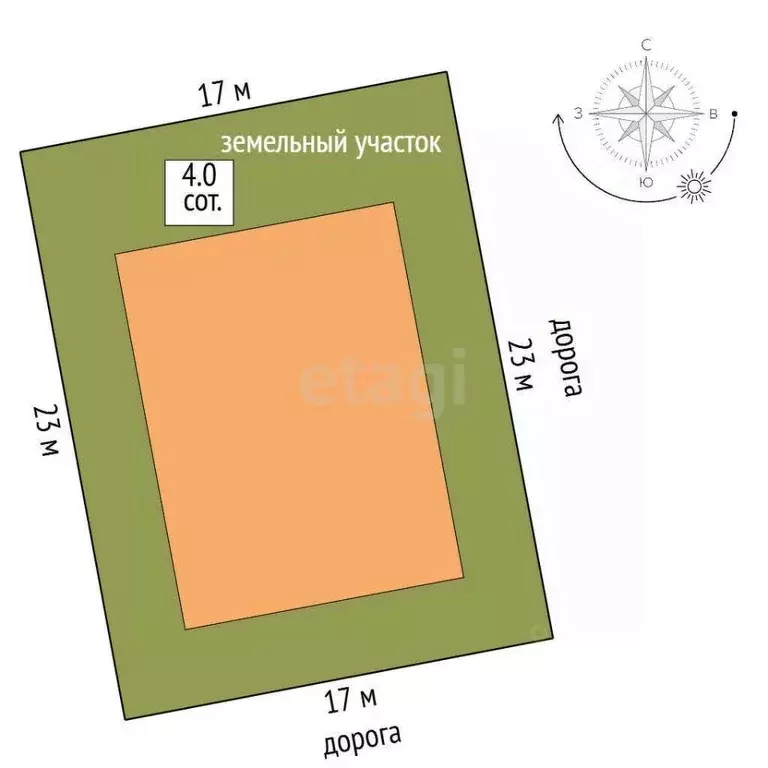 Дом в Ямало-Ненецкий АО, Новый Уренгой Заозерный мкр, ул. Усадебная, 6 ... - Фото 1