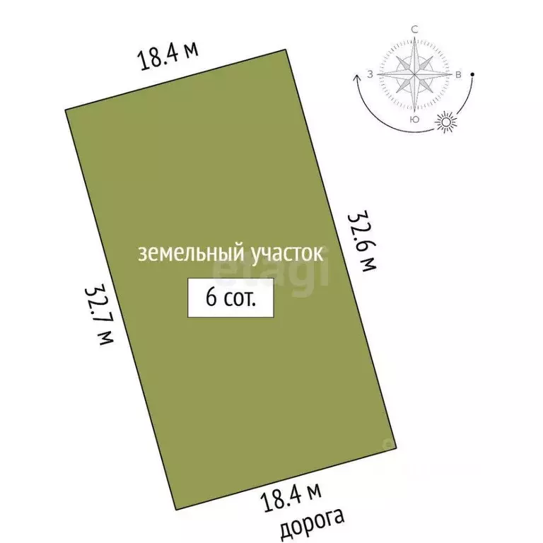 Участок в Крым, Симферополь Петровские Высоты кв-л,  (6.0 сот.) - Фото 1