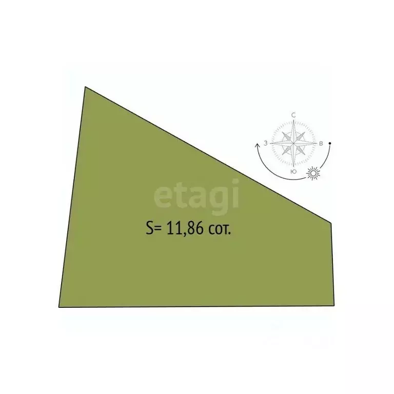 Участок в Новосибирская область, Новосибирский район, Кубовинский ... - Фото 2