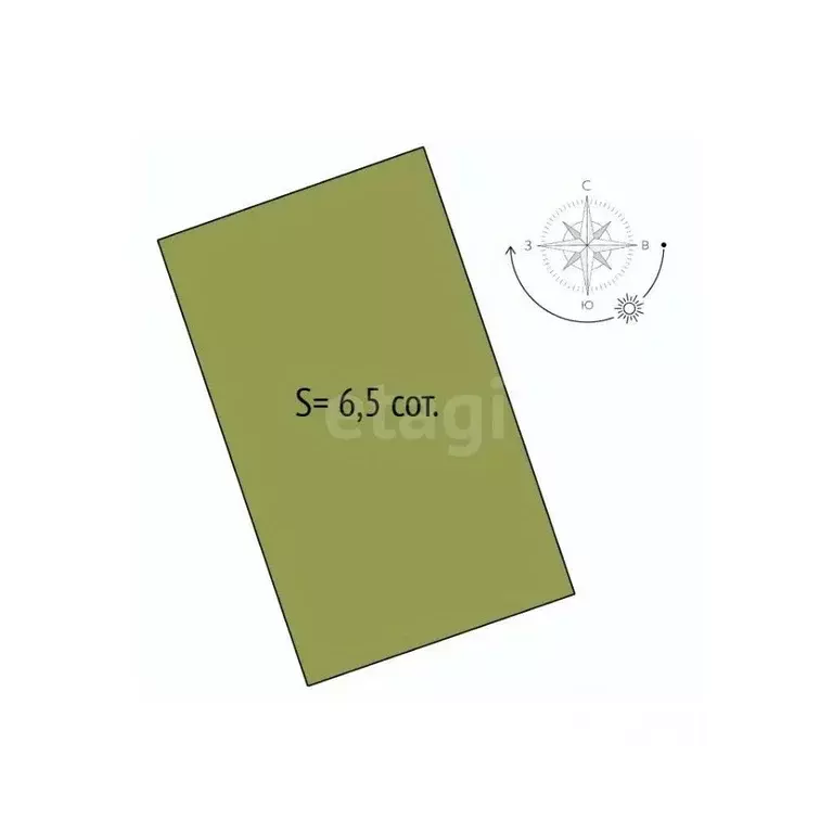 Участок в Новосибирская область, Новосибирск ул. Марата (6.5 сот.) - Фото 2