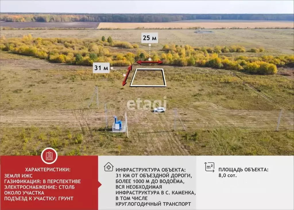 Участок в Тюменская область, Тюменский муниципальный округ, с. Кулига, ... - Фото 1