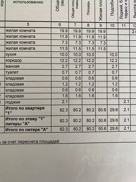 4-к кв. башкортостан, белебеевский район, приютово рп ул. карла . - Фото 0