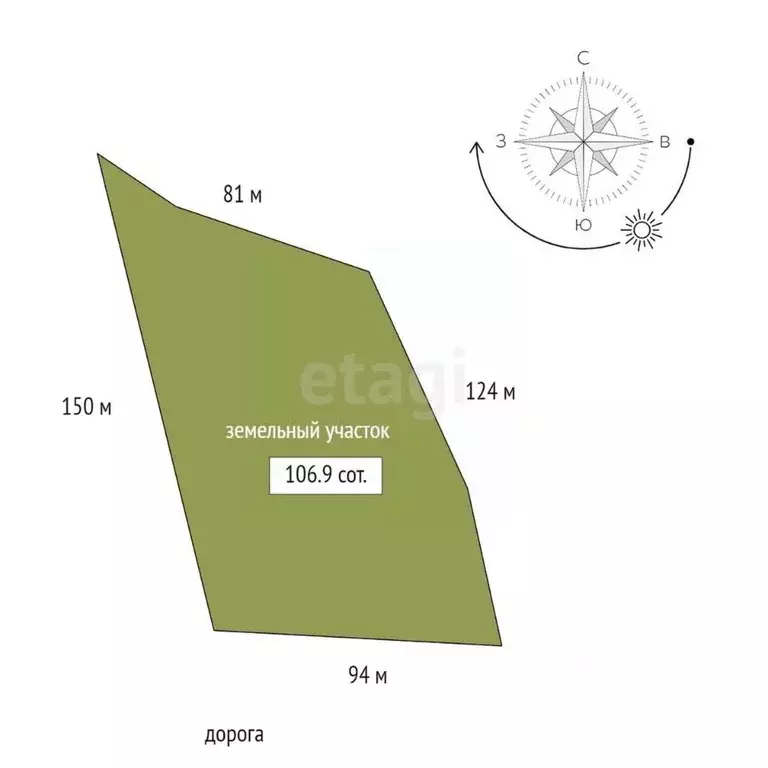 Участок в Красноярский край, Красноярск городской округ, пос. Элита  ... - Фото 2