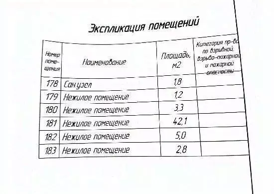 Торговая площадь в Самарская область, Тольятти ул. Лизы Чайкиной, 85 ... - Фото 2