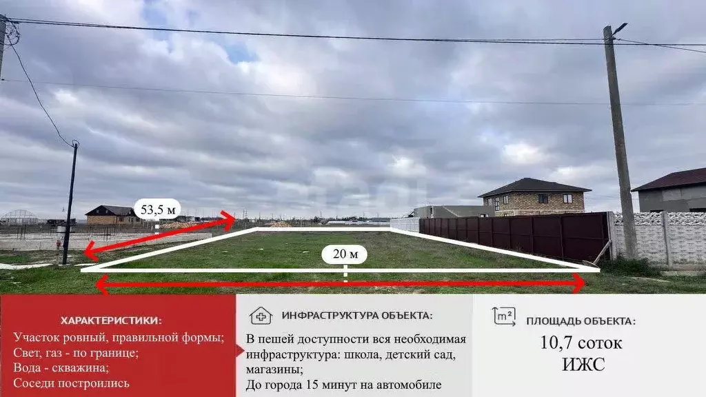 Участок в Крым, Симферопольский район, Гвардейское с/пос, с. Красная ... - Фото 2