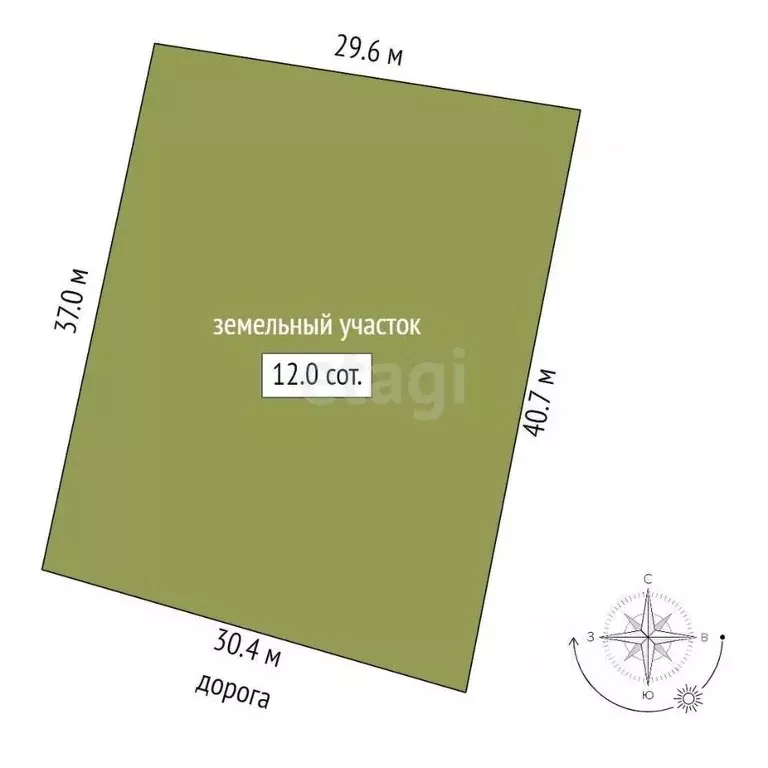 Участок в Башкортостан, Ишимбайский район, с. Макарово  (12.0 сот.) - Фото 2