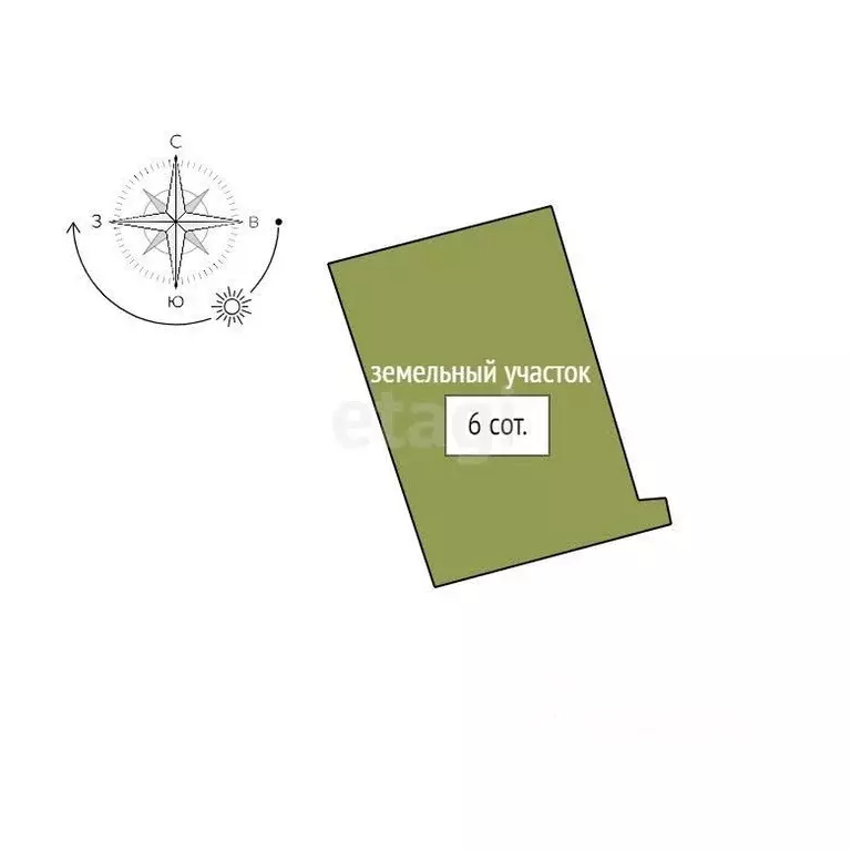 Дом в Красноярский край, Красноярск Южное СНТ, 5 (38 м) - Фото 2