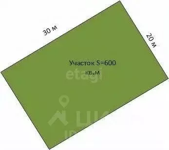 Участок в Крым, Судак муниципальный округ, с. Миндальное, Солнечная ... - Фото 2