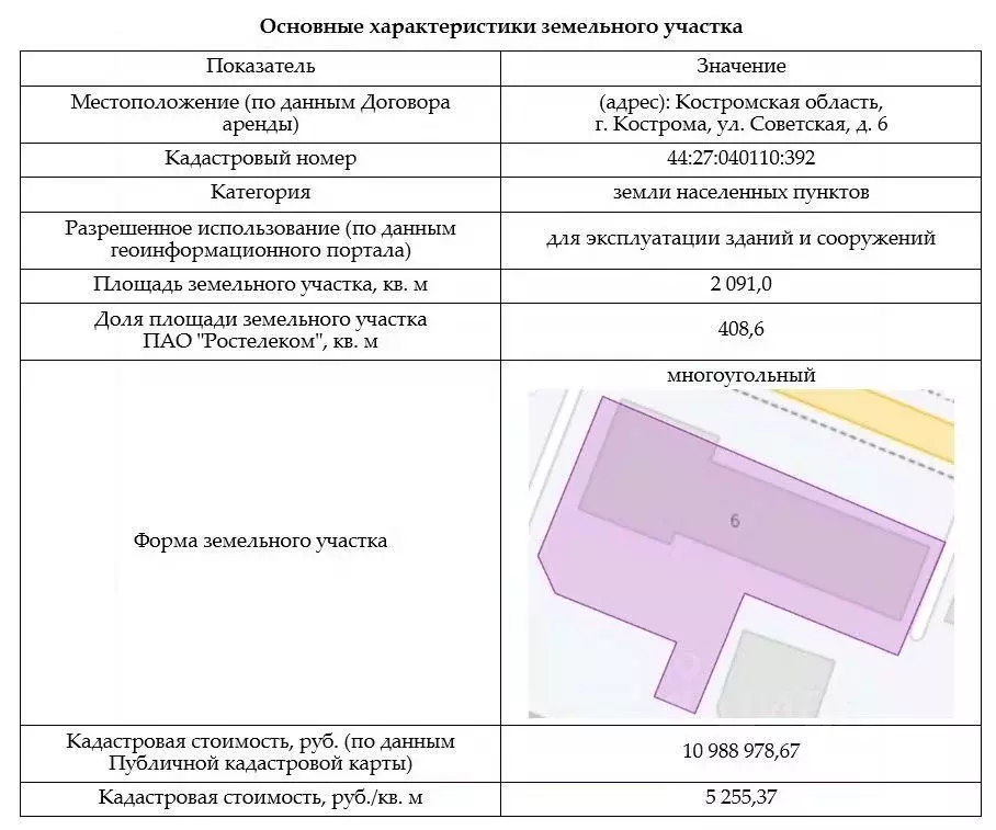 Помещение свободного назначения в Костромская область, Кострома ... - Фото 2