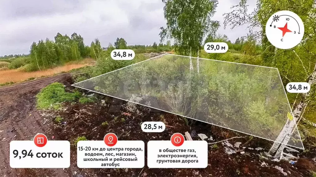 Участок 9,9 сот. (СНТ, ДНП) - Фото 0
