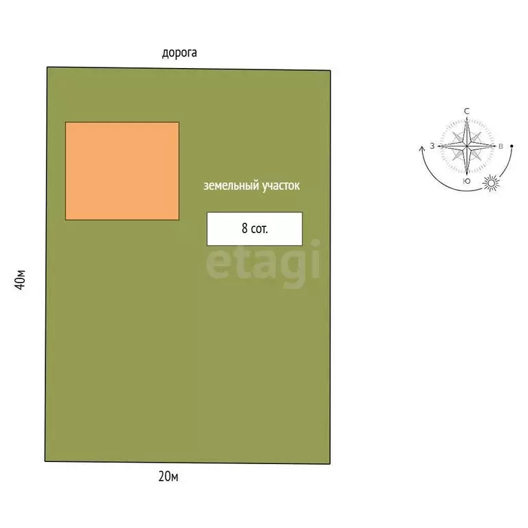 Дача, 20 м - Фото 1