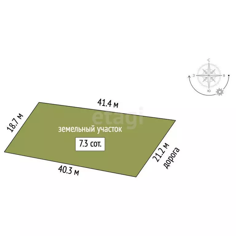 Участок в Краснодарский край, городской округ Новороссийск, станица ... - Фото 1