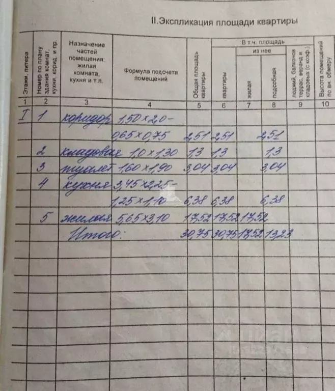 1-к кв. Белгородская область, Шебекино ул. Ленина, 82 (30.75 м) - Фото 2