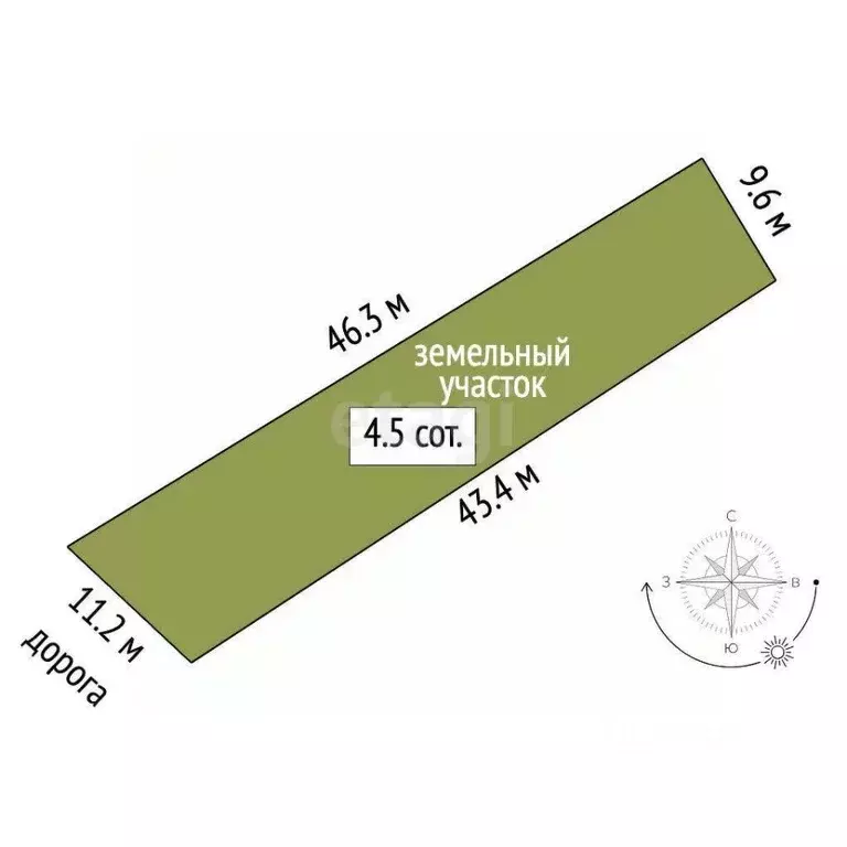 Участок в Краснодарский край, Геленджик городской округ, с. Адербиевка ... - Фото 1