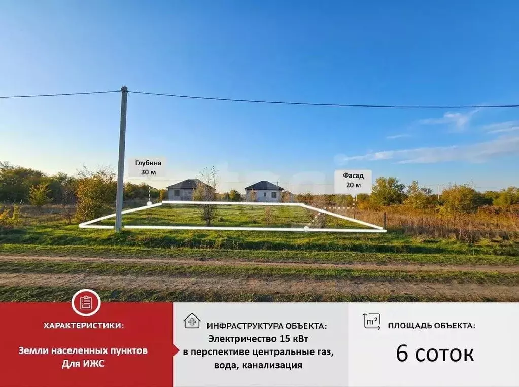 Участок в Краснодарский край, Крымск ул. Коккинаки (6.0 сот.) - Фото 1