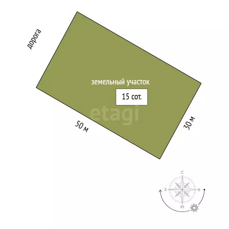 Дом в деревня Гостилово, Тенистая улица (35 м) - Фото 2