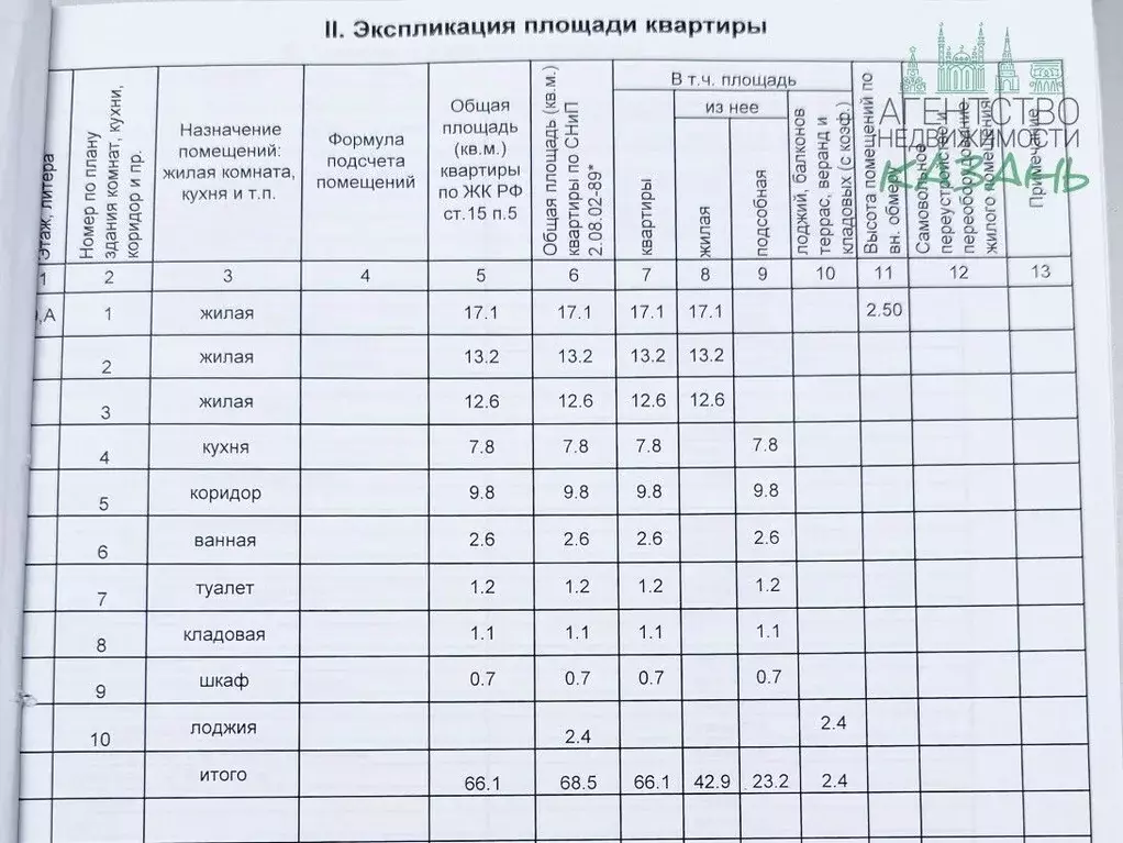 3-к кв. Татарстан, Казань ул. Фатыха Амирхана, 25 (68.5 м) - Фото 2