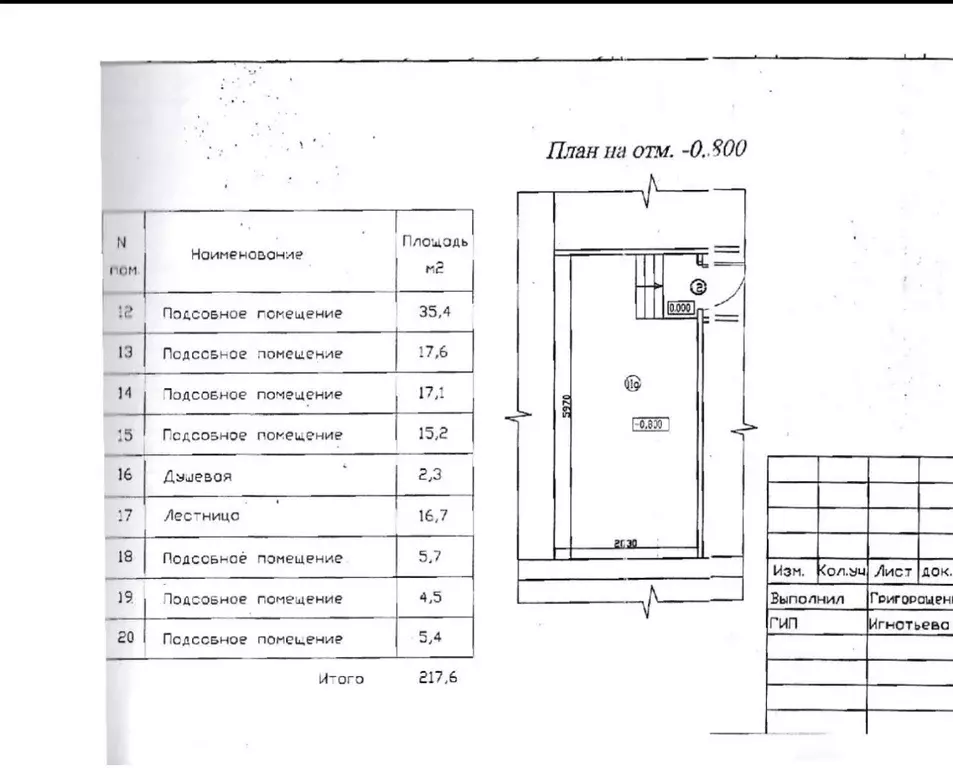 Помещение свободного назначения в Санкт-Петербург Тимуровская ул., 8К1 ... - Фото 2