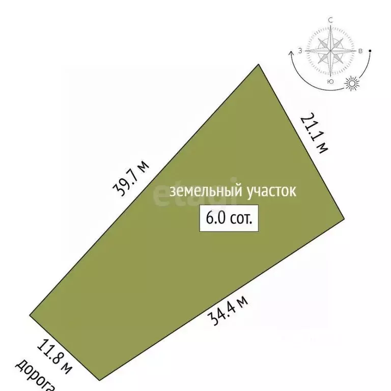 Участок в Крым, Симферополь Петровские Высоты кв-л,  (5.99 сот.) - Фото 2