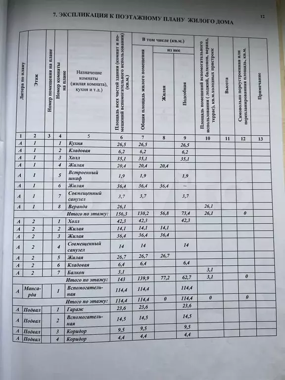 Дом 504,5 м на участке 10,7 сот. - Фото 0