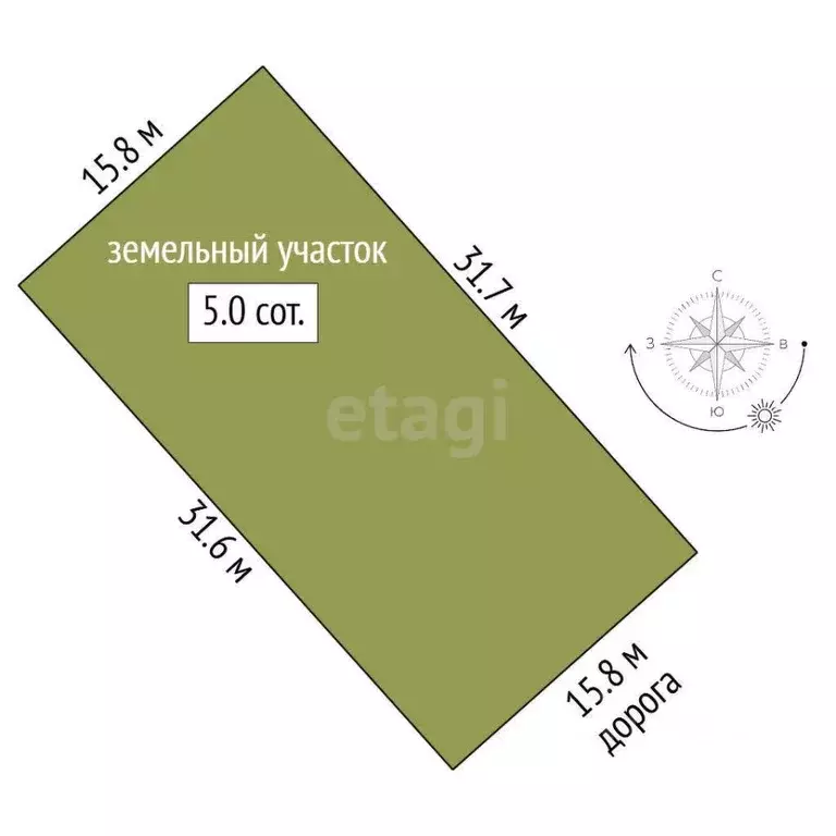 Участок в Крым, Симферопольский район, Добровское с/пос, Лозовое-3 ... - Фото 2