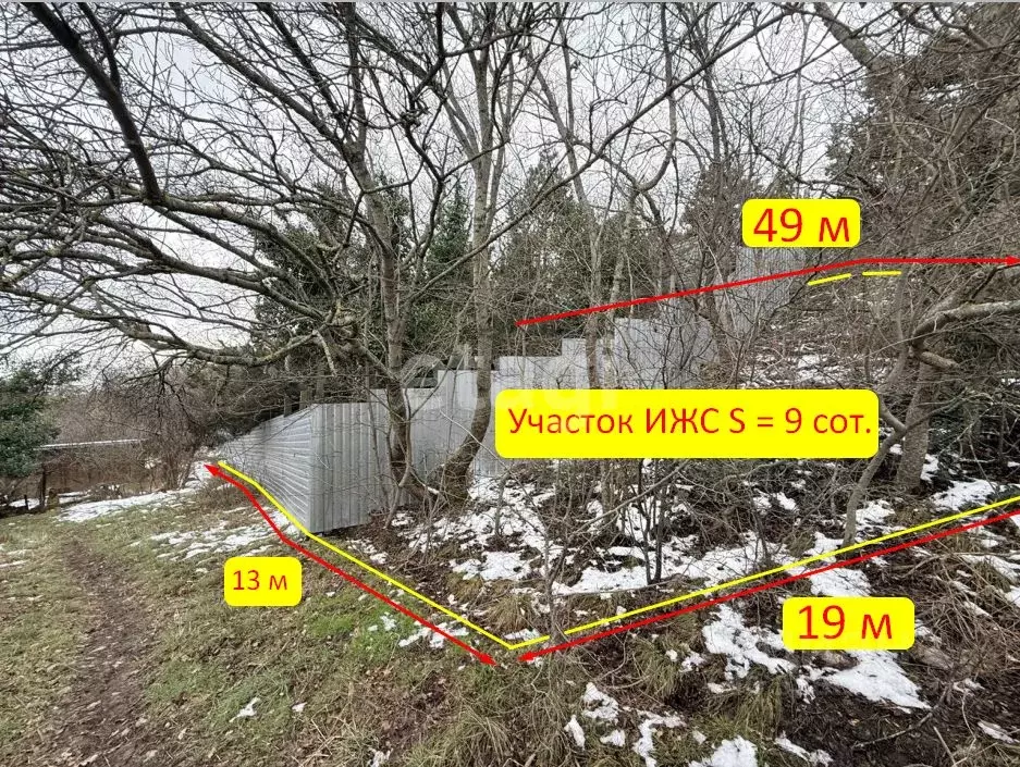 Участок в Крым, Ялта муниципальный округ, Никита пгт ул. Оранжерейная, ... - Фото 1