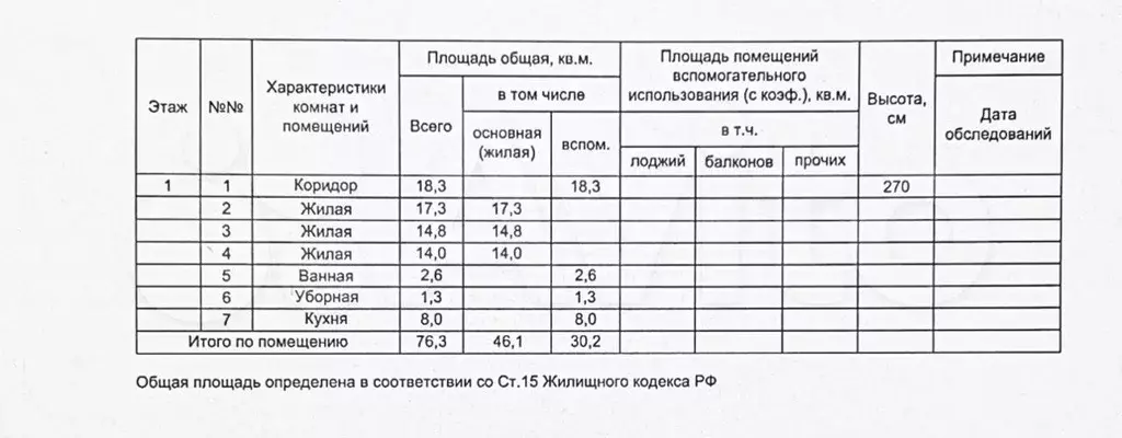 3-к. квартира, 76,3 м, 1/4 эт. - Фото 1