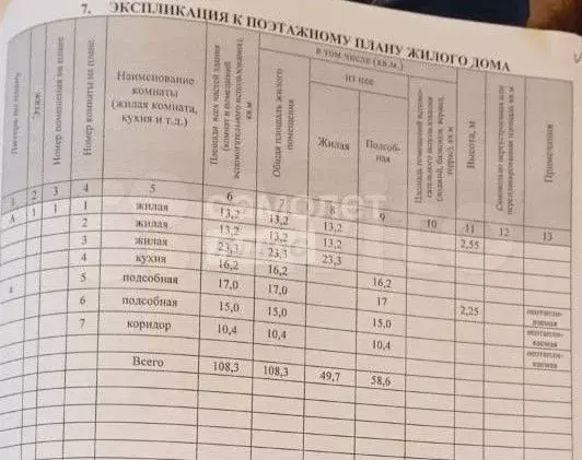 Дом 108,3 м на участке 20 сот. - Фото 0