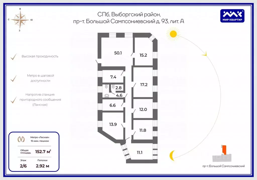 Офис в Санкт-Петербург Большой Сампсониевский просп., 93 (153 м) - Фото 2