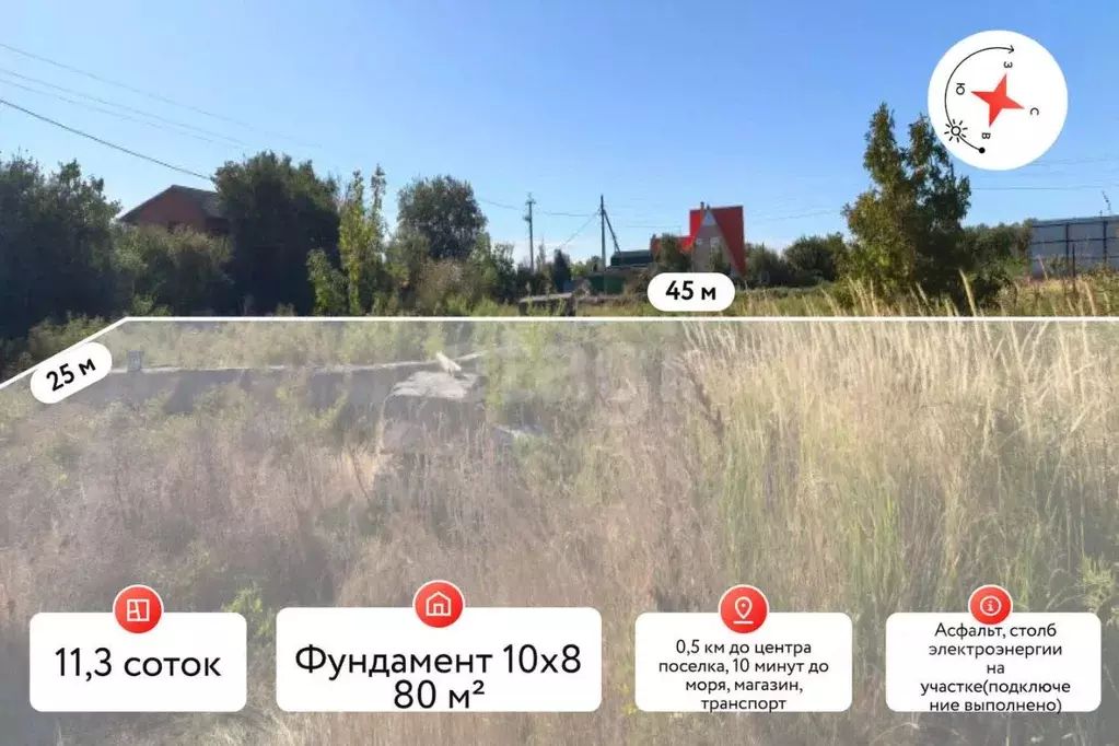 Участок в Краснодарский край, Темрюкский район, Запорожское с/пос, ... - Фото 2