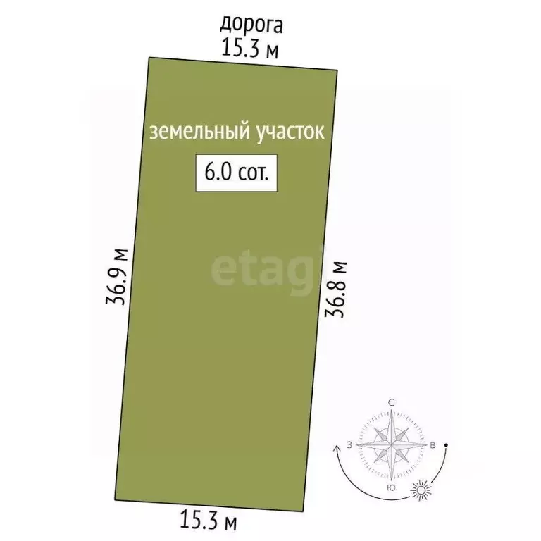 Участок в Крым, Симферопольский район, Мирновское с/пос, с. Белоглинка ... - Фото 2