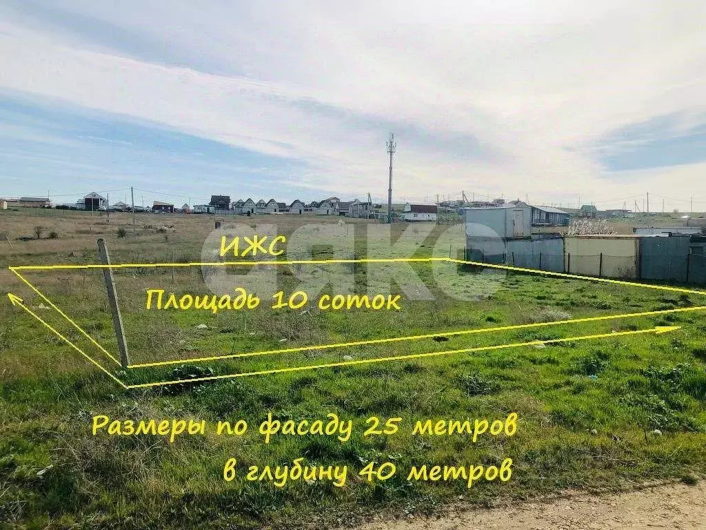 Участок, 10 сот., поселения (ижс) - Фото 0