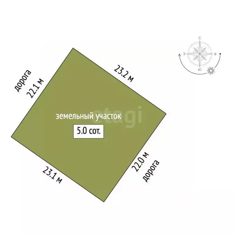 Участок в Крым, Алушта муниципальный округ, с. Лучистое  (5.03 сот.) - Фото 1