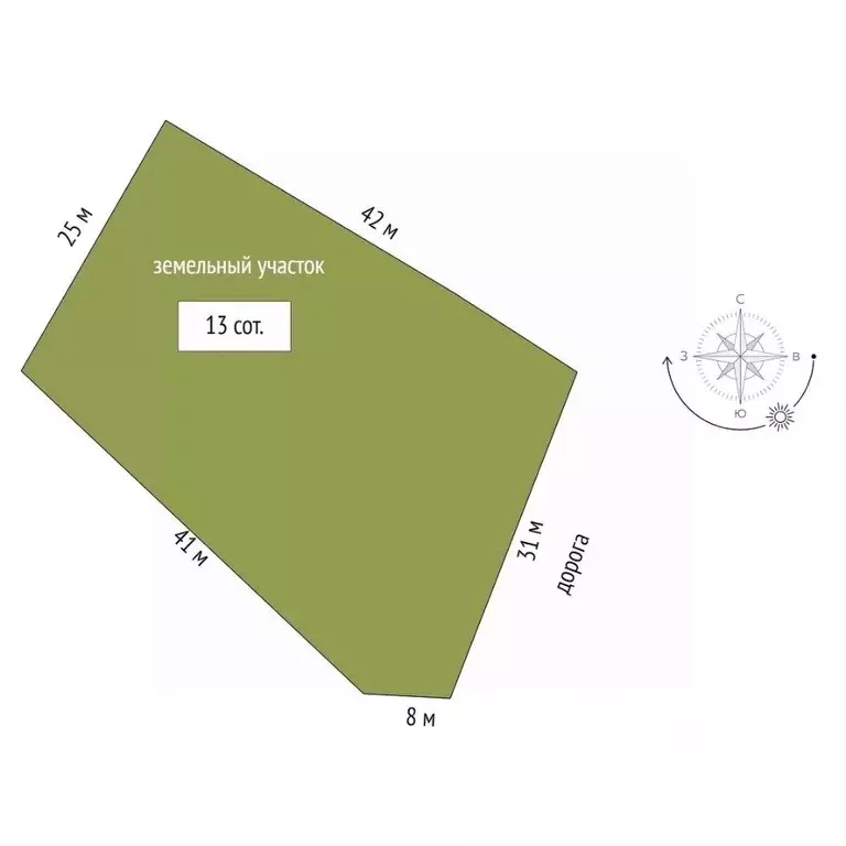 Дом в Ханты-Мансийский АО, Ханты-Мансийск Дружба СОТ, 24 (25 м) - Фото 2