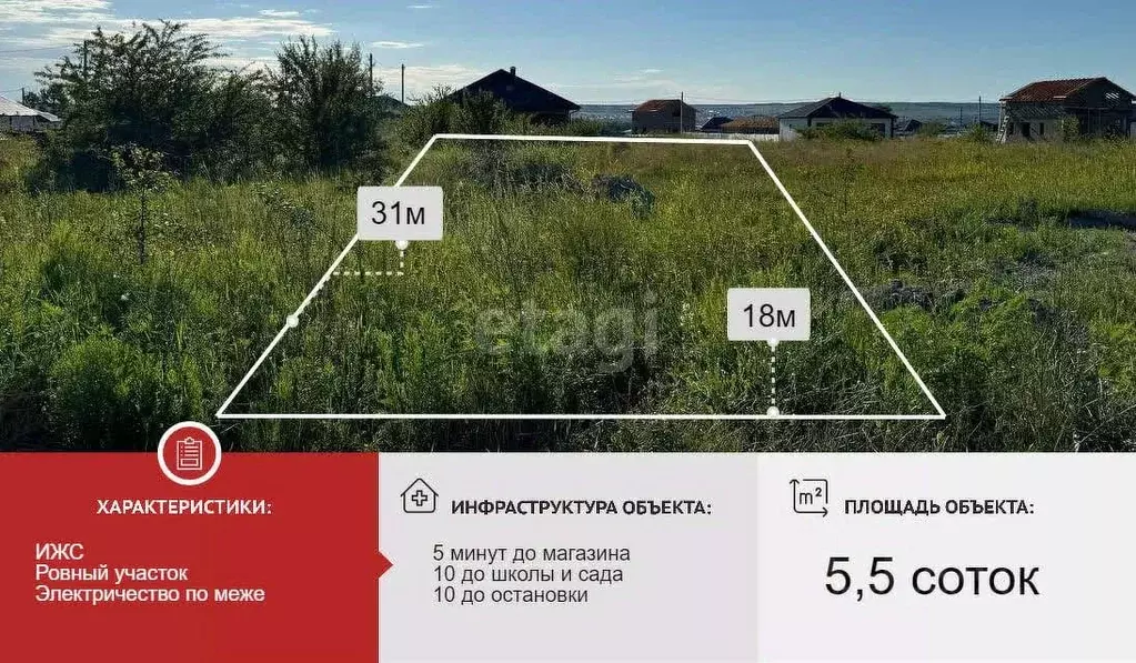 Участок в Краснодарский край, Новороссийск городской округ, ... - Фото 0